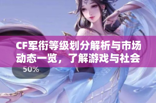 CF军衔等级划分解析与市场动态一览，了解游戏与社会新闻新趋势